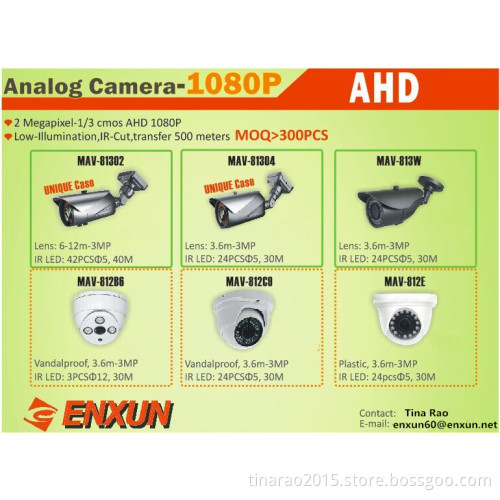 New promotions AHD 1080P low price Unique Case